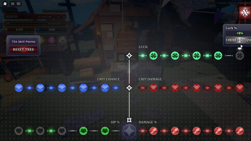 Skill Tree in Sailor Piece