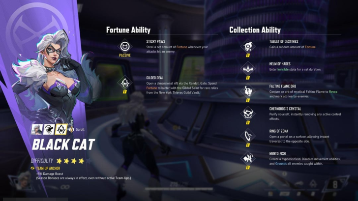 Realistic Rivals Cat Marvel Rivals: Every Black Cat Ability and Playstyle Explained