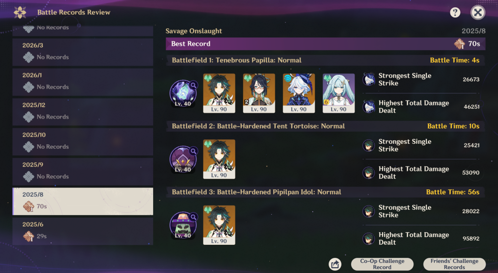 Best Teams, Characters, and Strategies 5 genshin impact stygian onslaught 2