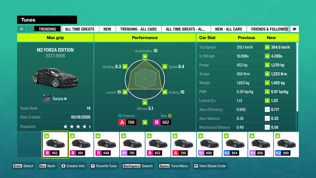 Forza Horizon 6 in-game screenshot showing the "Tunes" menu for the BMW M2 Forza Edition.