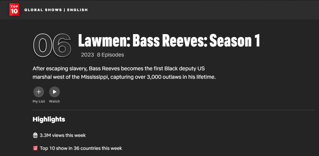  Bass Reeves viewership data