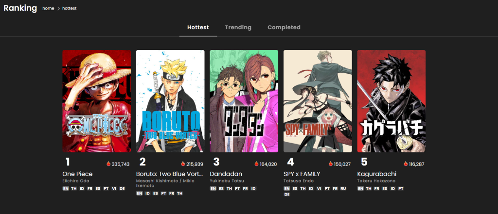  Two Blue Vortex's popularity as a manga. 