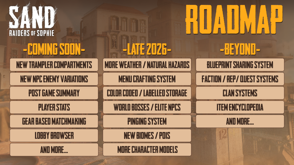 SAND: Raiders of Sophie Roadmap Explained: New Enemies, Features ...
