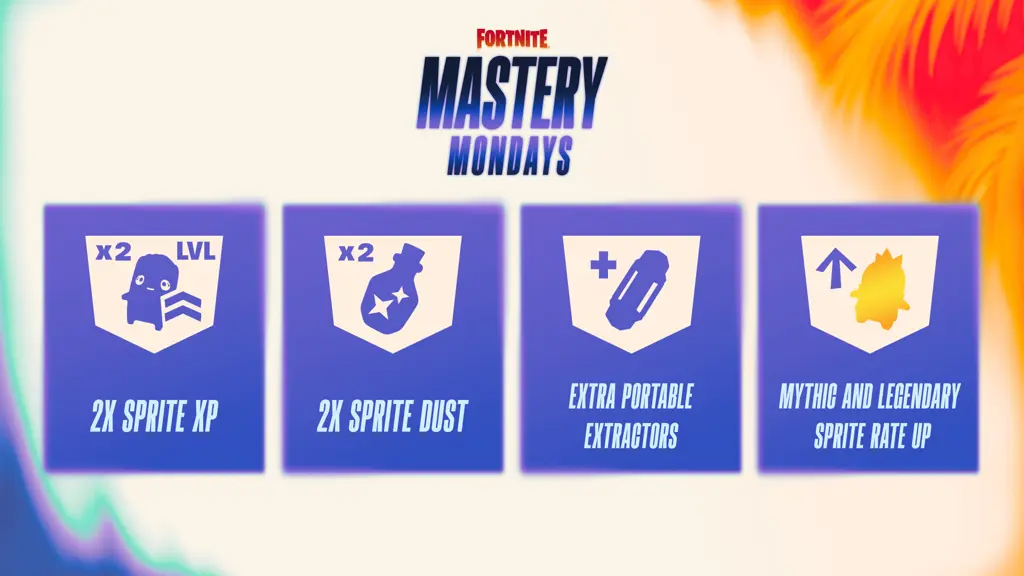Official Fortnite Mastery Mondays infographic showing the different rewards and bonuses on offer during the weekly event.