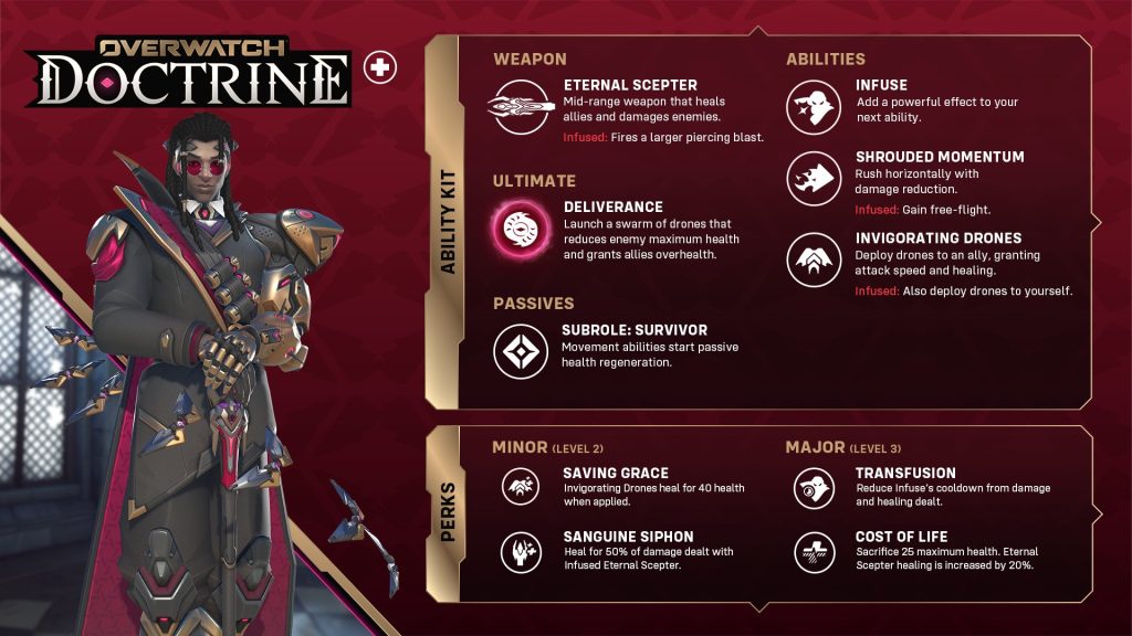 Overwatch doctrine promo