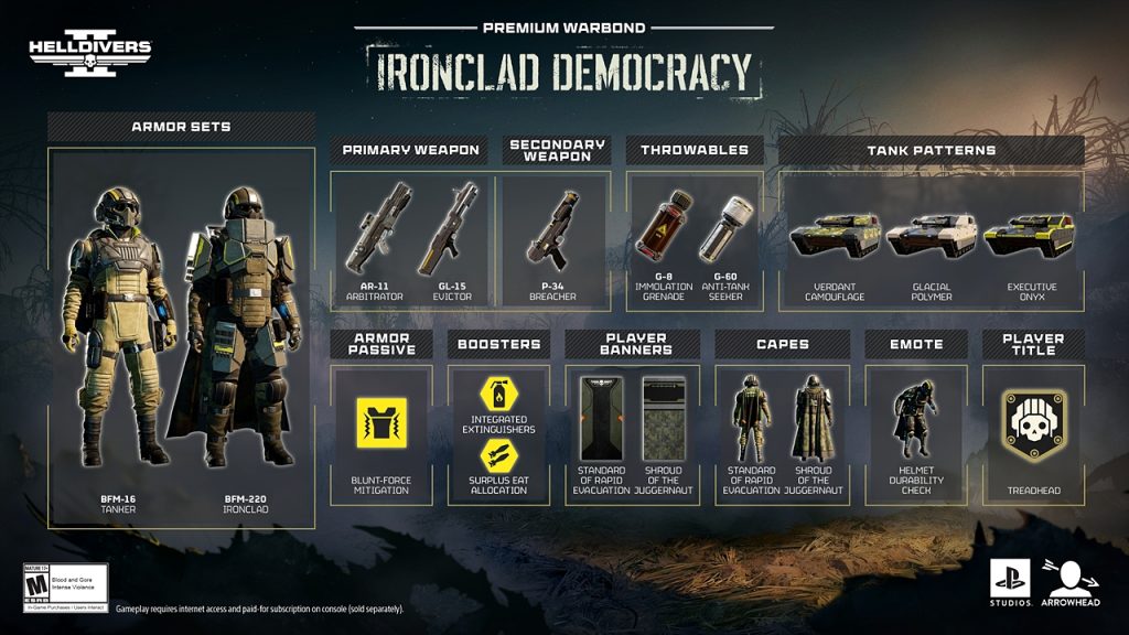 A promo image showing an overview of all the offerings in the new Helldivers 2 Ironclad Democracy Warbond. 
